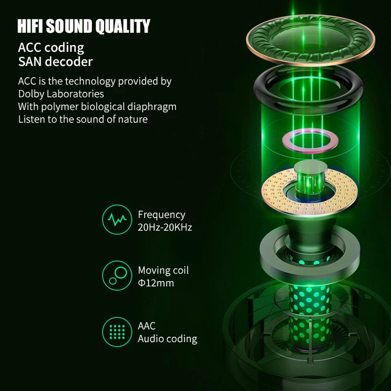 

KINGSTAR Gaming Earbuds TWS Bluetooth Earphone Sport Wireless Headset Stereo Positioning PUBG Winner Headphones For Android IOS