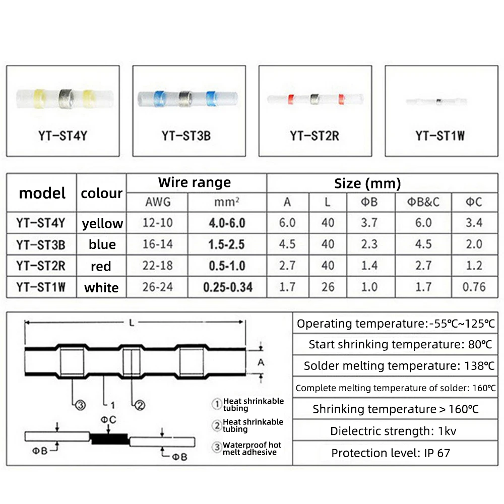 Упакованные в коробку герметичные соединители для проводов водонепроницаемые