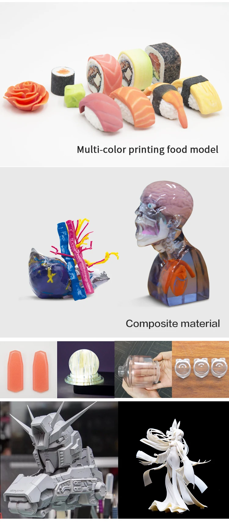 Медицинские части индивидуальные точные прототипы 3d печать услуги