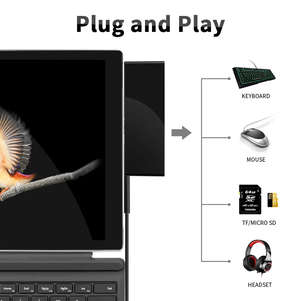 USB-концентратор для Microsoft Surface Go/GO 2 USB 3 0 к HDMI RJ45 5 мм аудиоадаптер док-станция