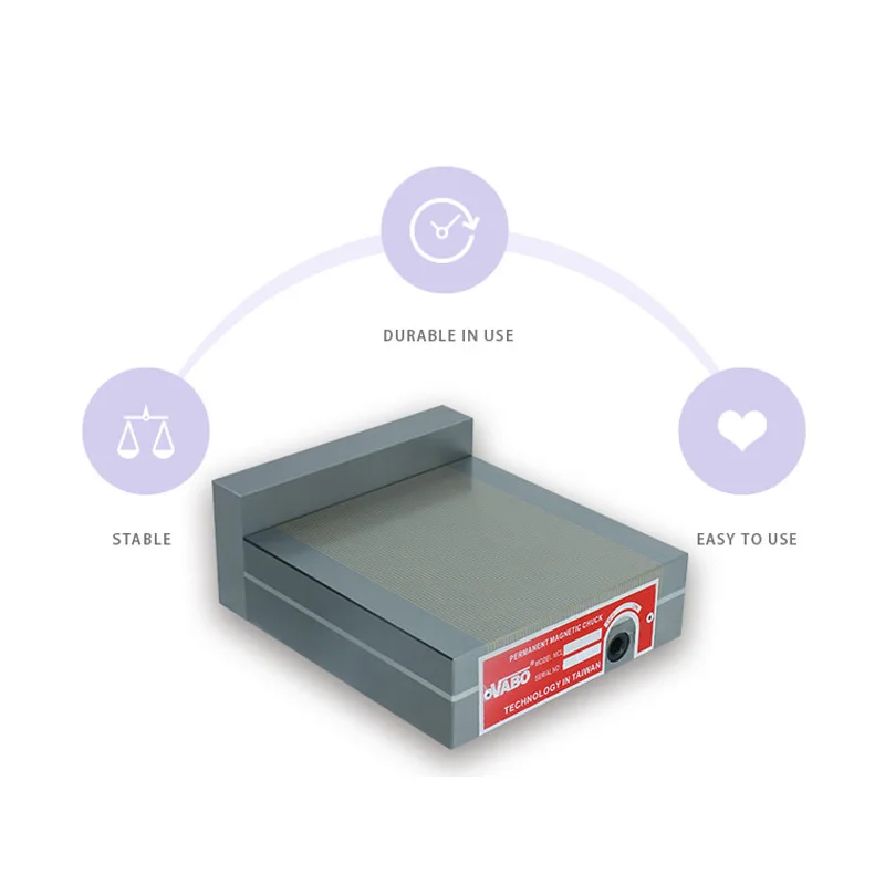 Вертикальный L образный режущий диск 90 градусов для перманентного магнитного