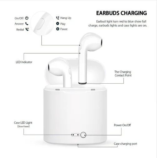 Двойные наушники TWS Bluetooth беспроводные наушники-вкладыши мини-наушники с