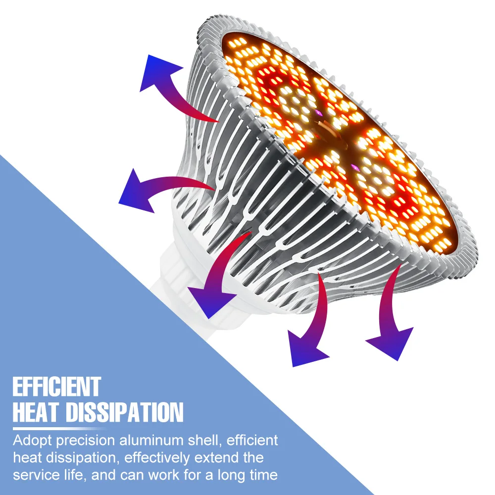 LED Plant Light 220V Full Spectrum Phyto Grow Lamp E27 Hydroponic Bulb 50W 80W 100W 150W Greenhouse Planting | Освещение