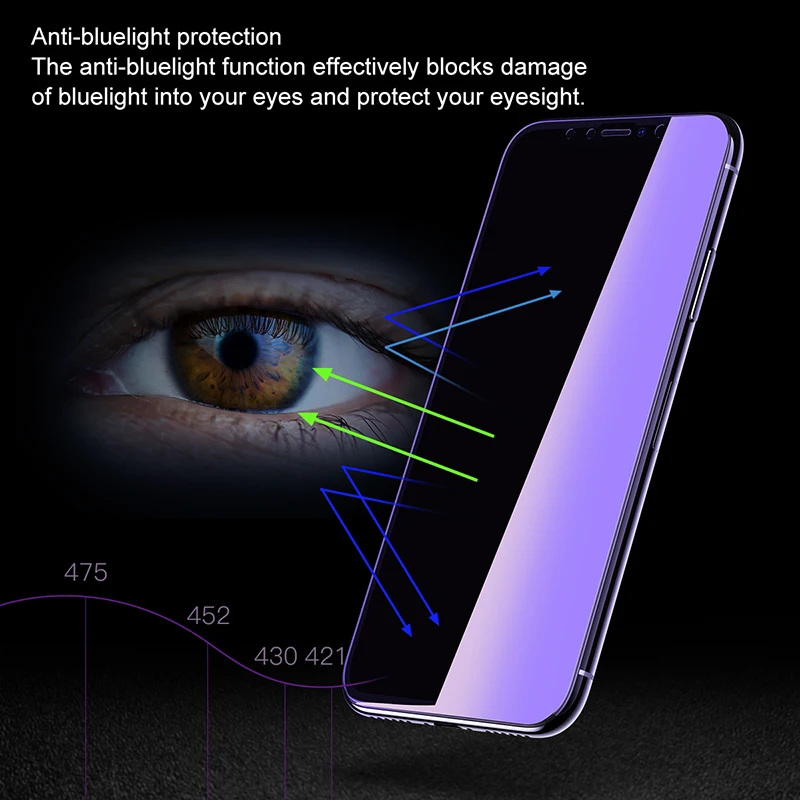 Baseus 0,23 мм стекло для iPhone X Xs max Xr Взрывозащищенная Защита экрана для iPhone Xs max Xr защитная пленка из закаленного стекла
