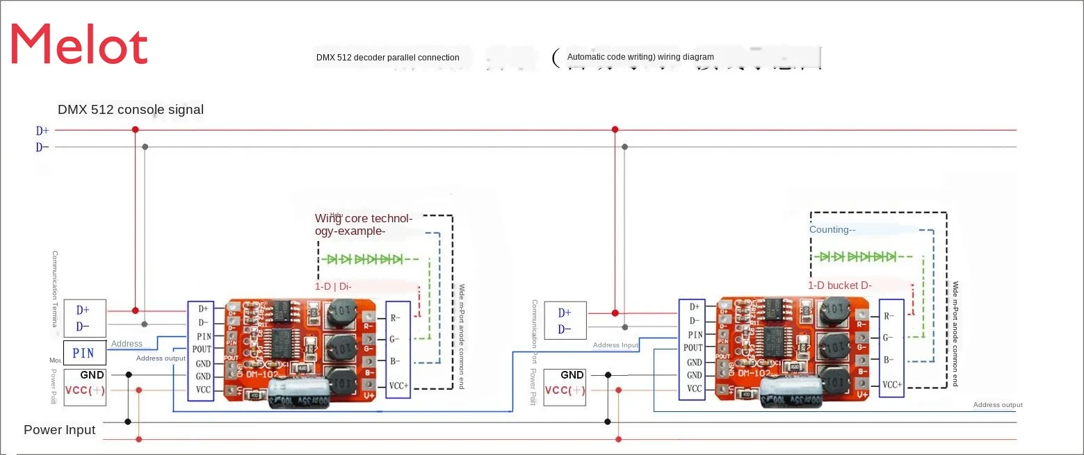 

Three channel DMX512 decoder board wall washing buried lamp RGB colorful external control driving full color controller Kit tool