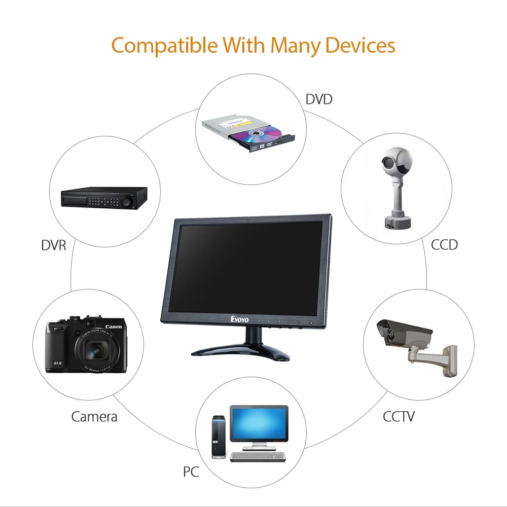 EYOYO 10'' 1920x1200 Display Video Audio HDMl IPS Monitor 180degree w/ Speaker Lightweight For CCTV DVD PC Laptop DVR CCD