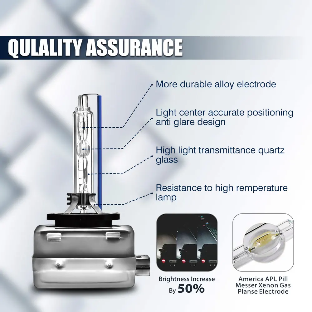 Pаспродажа TXVSO8 супер яркие фары D1S D2S D3S D4S Xenon HID Автомобильная Лампа 35 Вт/55 Вт 9000LM Автомобильные фары 4300k 6000K 8000K Комплект