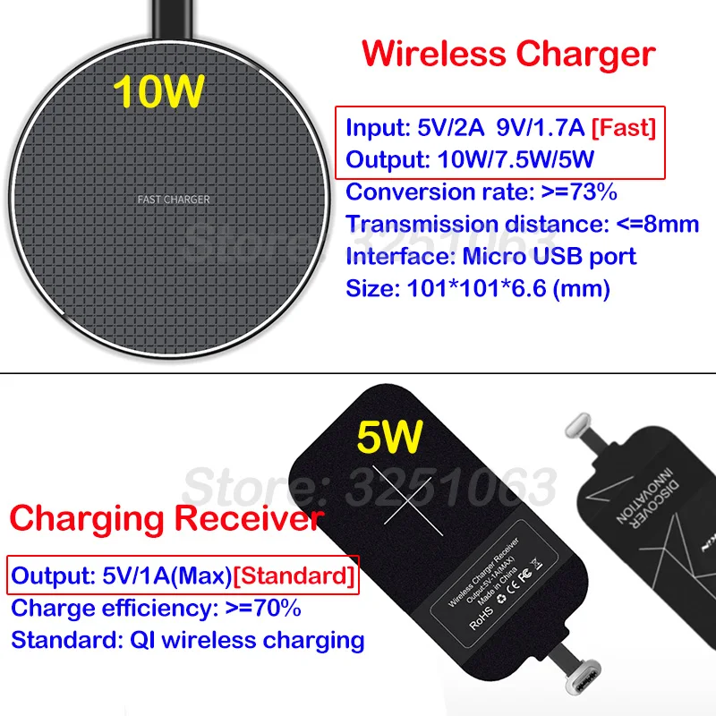 Qi Wireless Charging for Lenovo A5 A6 K5 K6 K8 K9 K10 Note Plus S5 Z5 Z5S Z6 Pro Lite Charger Micro USB Type C Receiver | Мобильные