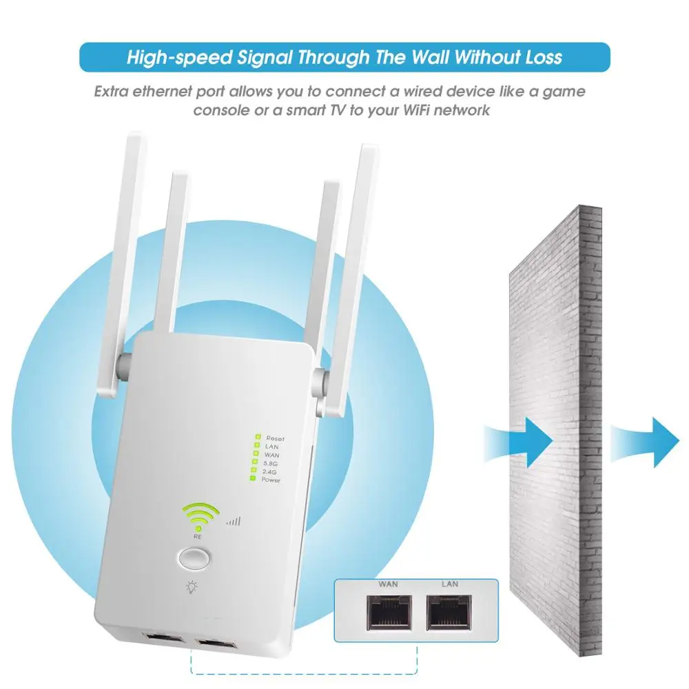 Мини-маршрутизатор Wi-Fi 1200 Мбит/с 2 4 ГГц и 5 8 | Мобильные телефоны аксессуары