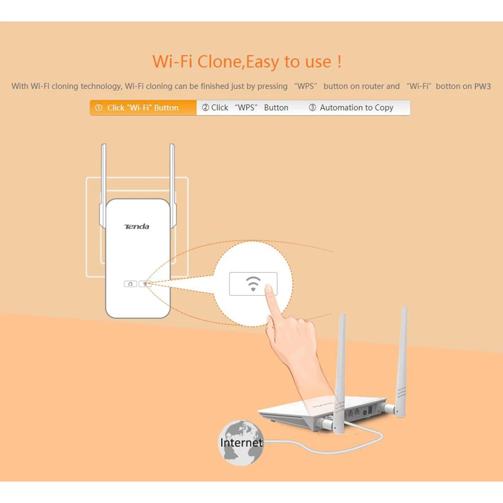 1 пара Tenda PH15 1000 Мбит/с Мощность линия AV1000 Ethernet адаптер PLC сетевой 2 Порты и разъёмы
