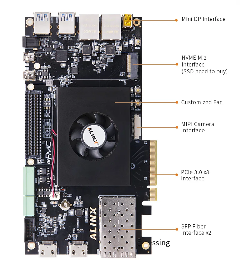 ALINX AXU7EV: Xilinx Zynq UltraScale + MPSoC XCZU7EV AI расчет 4K HDMI Входной выход PCIe3.0 H.265 автомобильный ADAS