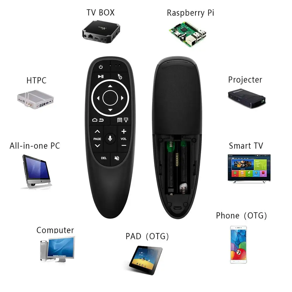 G10S Pro Voice Control Air Mouse with Gyro Sensing Mini Wireless keyboard Smart Remote control Backlit For Android tv box PC G10 |