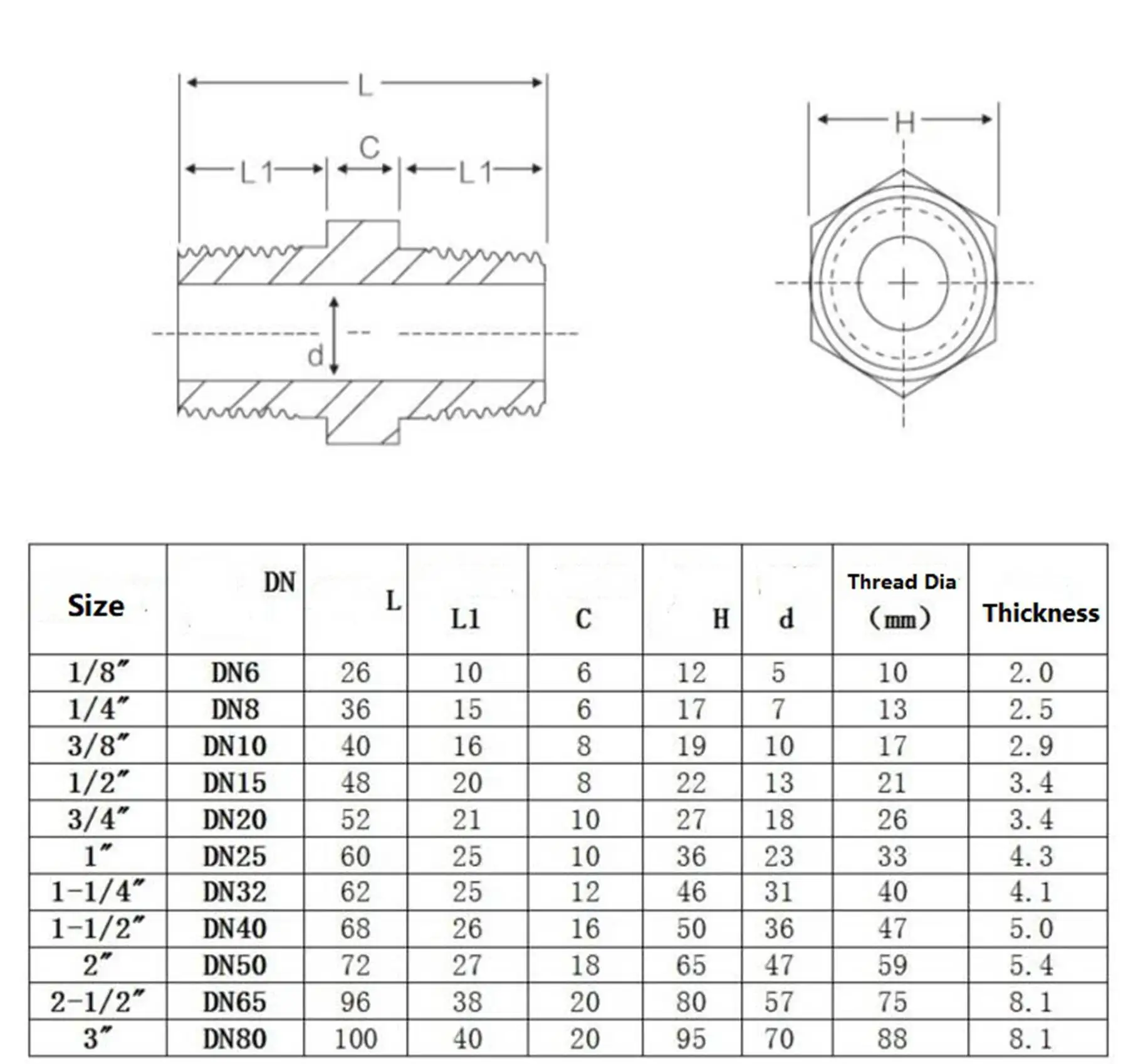 1/8 &quotNPT Male 304 из нержавеющей стали с шестигранным ниппелем кованый фитинг для