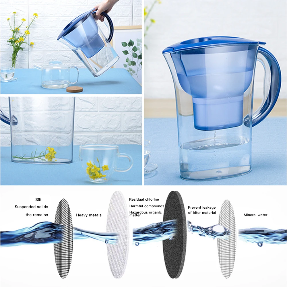 Кувшин для очистки воды 2 5 л фильтры Brita здоровья минеральной Lonizer щелочные
