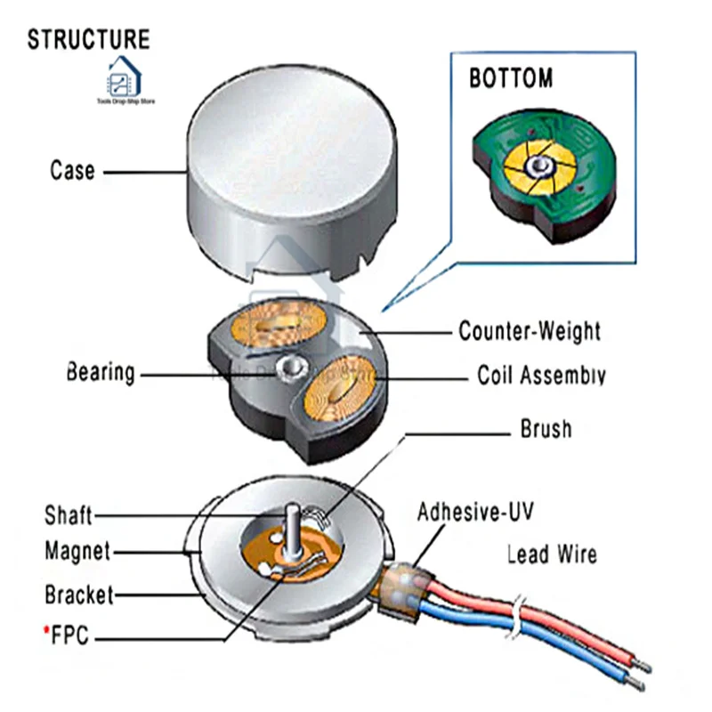 Плоский вибромотор с микро-двигателем постоянный ток 3 в 8 мм пейджер и телефон