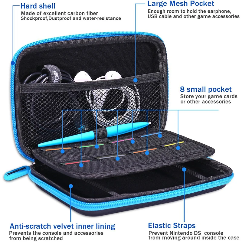 

For Nintend New 2DSLL/XL Carry Case 2 Screen Protective Films & 1 Stylus 3 in 1 Set Travel Bag EVA Storage Bag Game Cards Slots