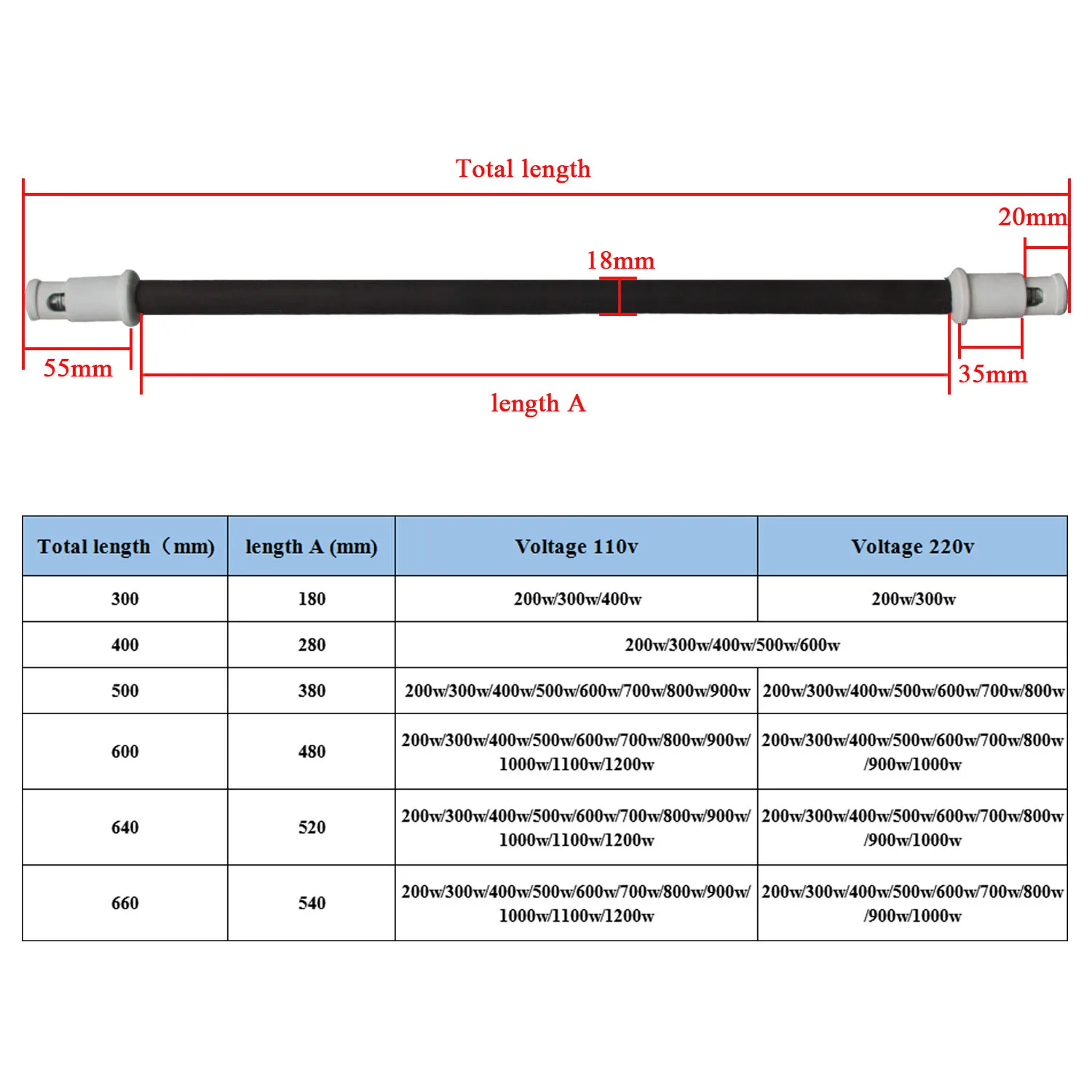 110/220V керамический обогреватель труба длинноволновой части инфракрасной области