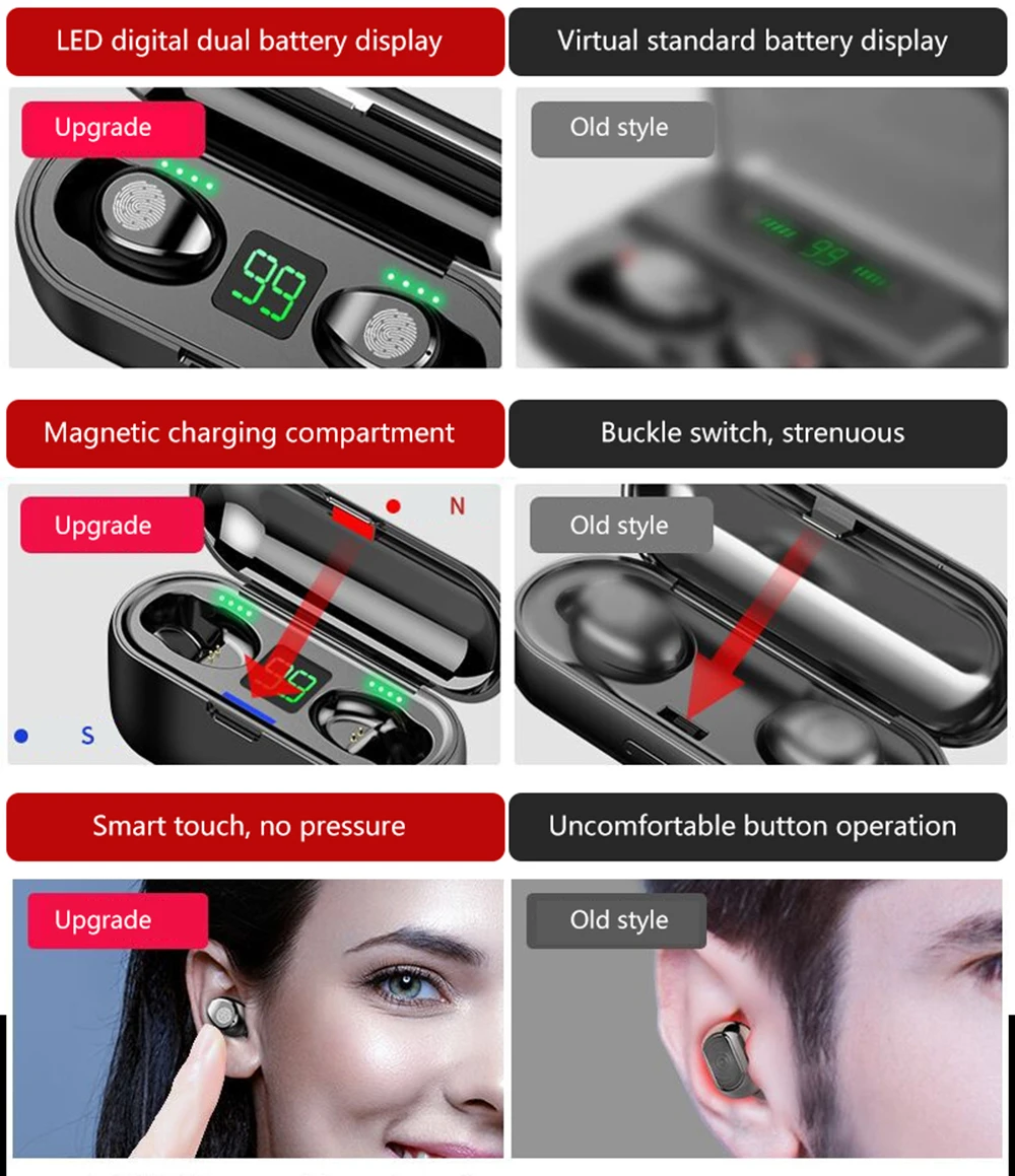 F9 TWS беспроводной Bluetooth V5.0 беспроводной наушник светодиодный дисплей микрофон 2000 мАч Внешний аккумулятор микрофон гарнитура для Xiaomi huawei