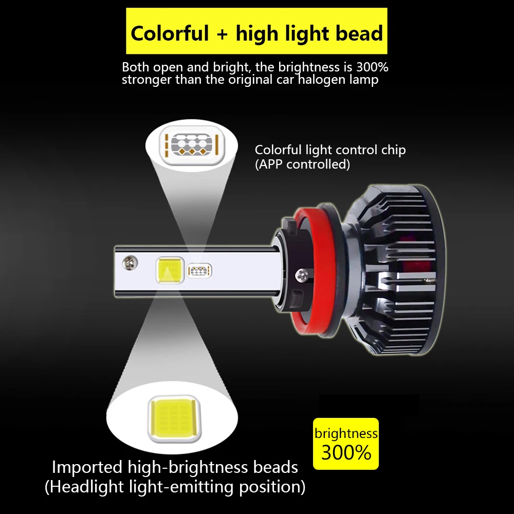CARCTR Новый светодиодный автомобильный противотуманный фонарь RGB 7 цветов