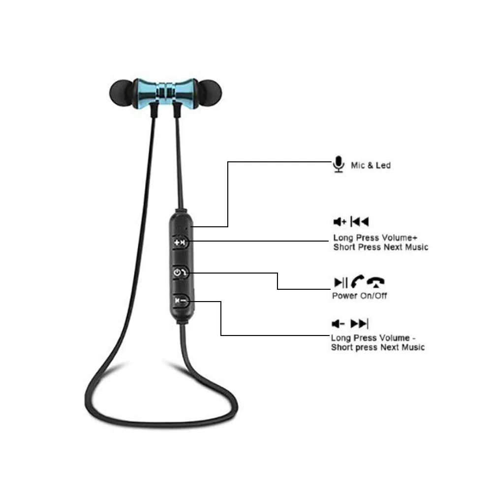 Магнитные беспроводные внутриканальные Bluetooth наушники водонепроницаемые