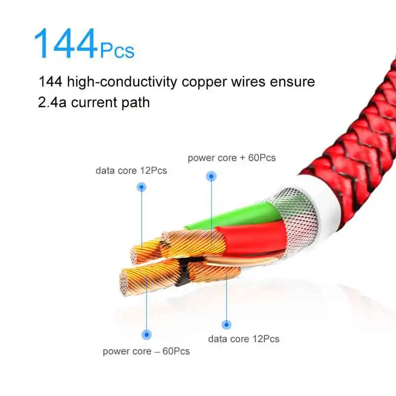 Магнитный кабель 3 в 1, кабель Micro USB type C для iPhone X 7, samsung, S10, Oppo, htc, LG, 1 м, 2,4 А, Магнитный адаптер для зарядного устройства, кабели для телефонов