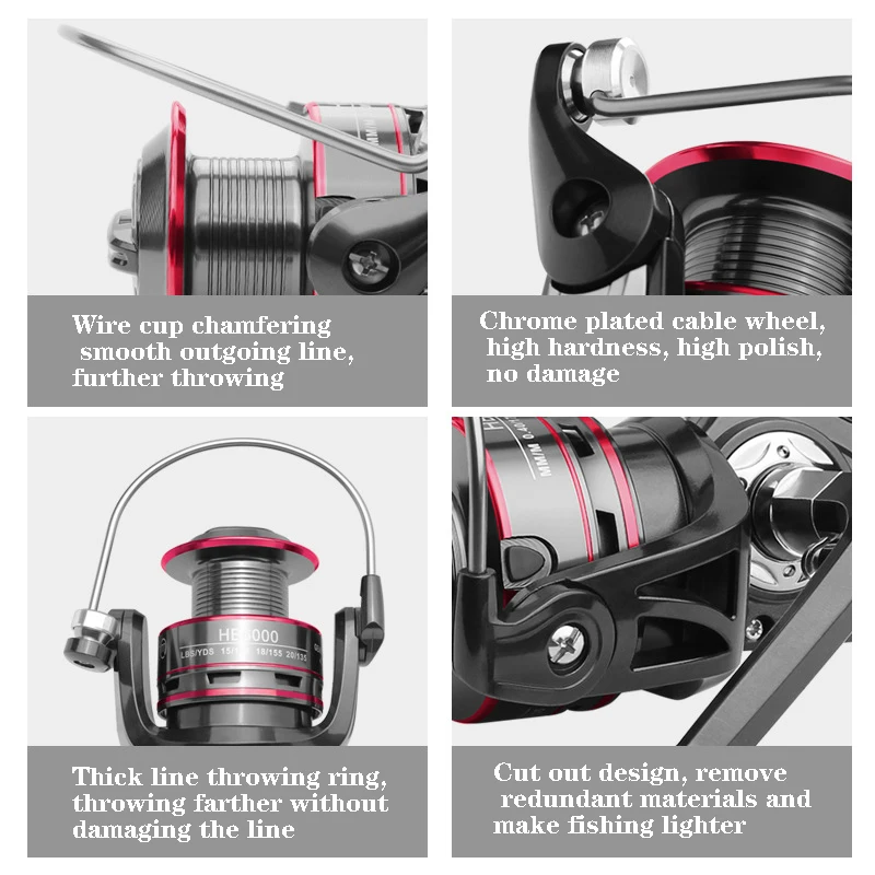

HOT Fishing Reel All Metal Spool Spinning Reel 8KG 12BB Max Drag Stainless Steel Handle Line Spool Saltwater Fishing Accessories
