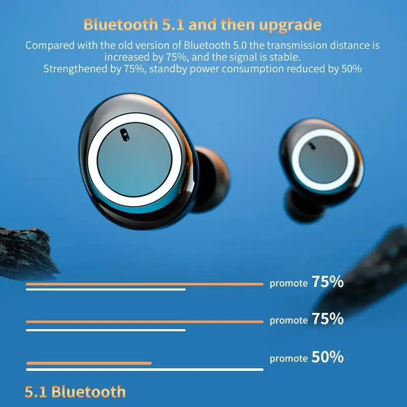 f9 3 tws 5 1 digital display touch bluetooth headset emergency charging type c interface earphone headphones audifonos earbuds free global shipping