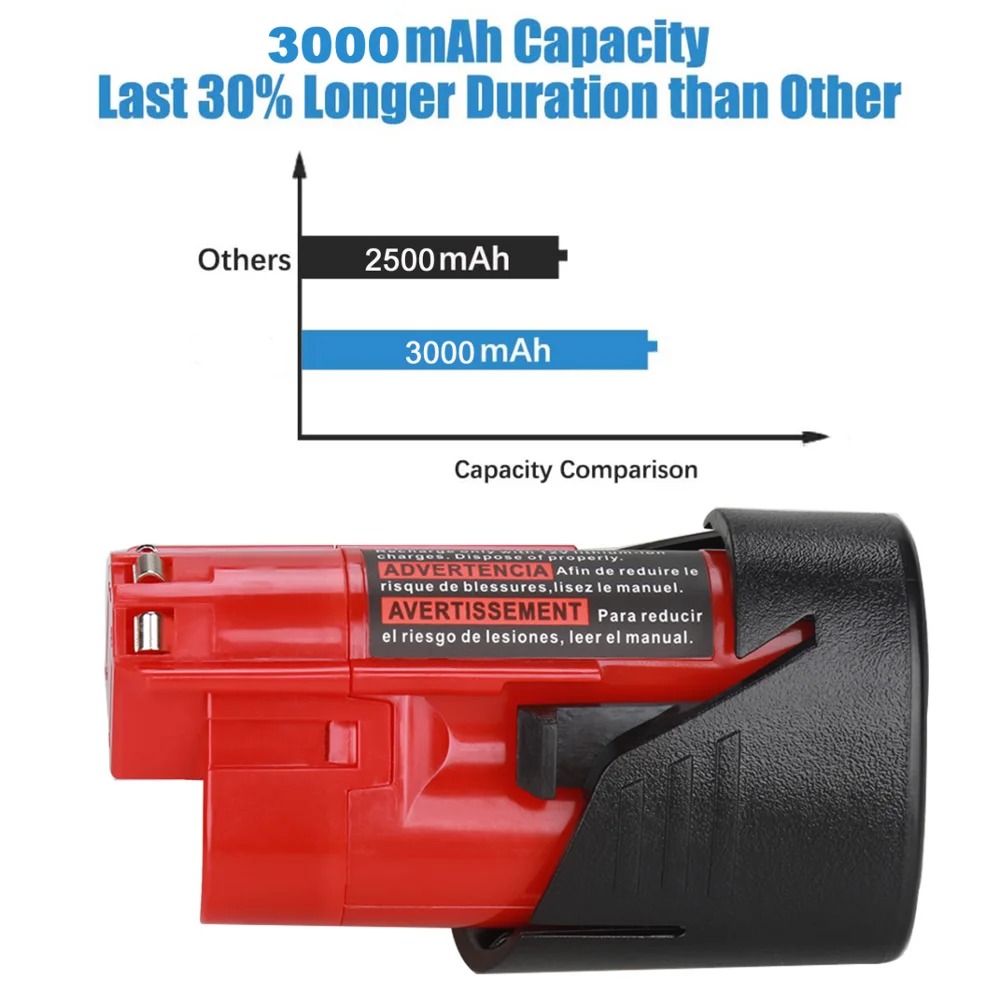 Аккумуляторная батарея 12 в 3000 Ач для Milwaukee M12 XC аккумуляторные инструменты мАч В