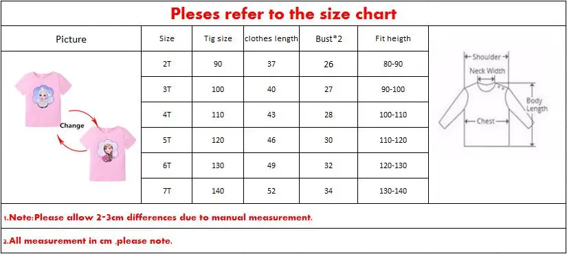 Новинка летняя одежда для маленьких девочек футболка рубашки с короткими