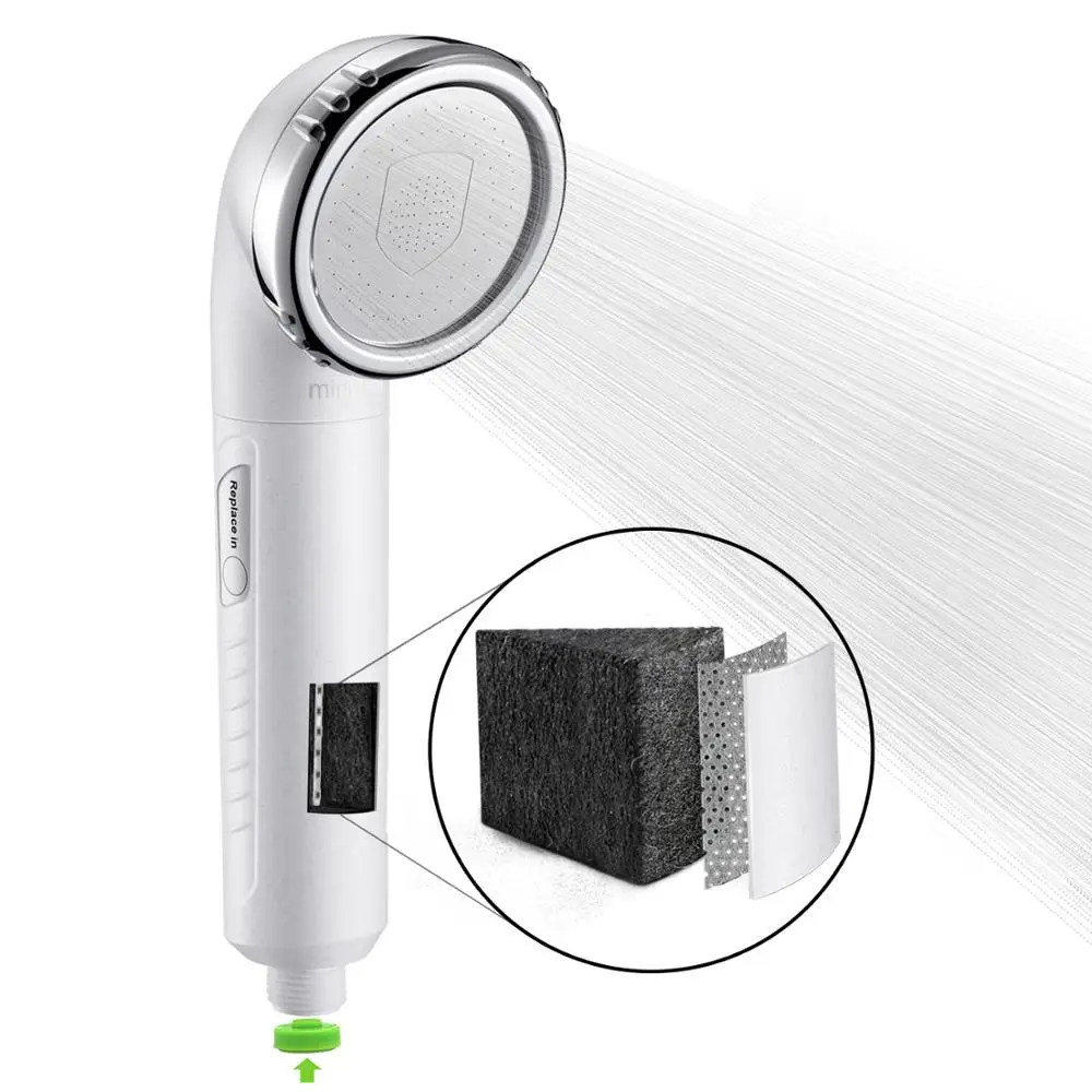 

Насадка для душа miniwell