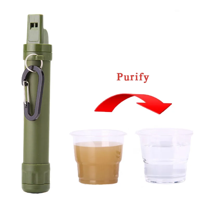 

Открытый Дикий очиститель воды фильтр очистки воды для чрезвычайных ситуаций система фильтрации соломы воды для путешествий альпинизма об...