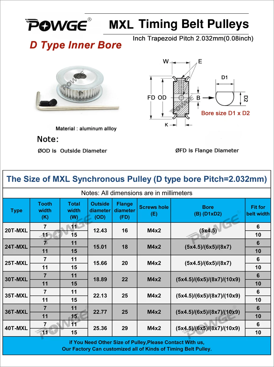 POWGE Inch Trapezoid 20 Teeth MXL Timing pulley D type Bore 5x4.5/6x5mm for width 6/10mm Synchronous Belt 20T 20Teeth | Обустройство