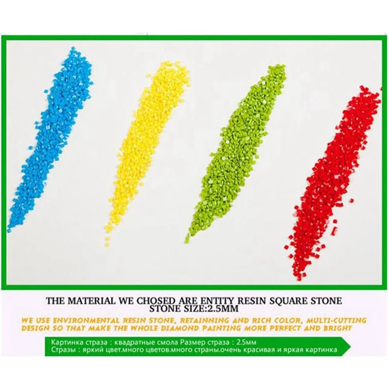 Пейзаж коттедж 5D Сделай Сам Алмазная краска полностью квадратные алмазные