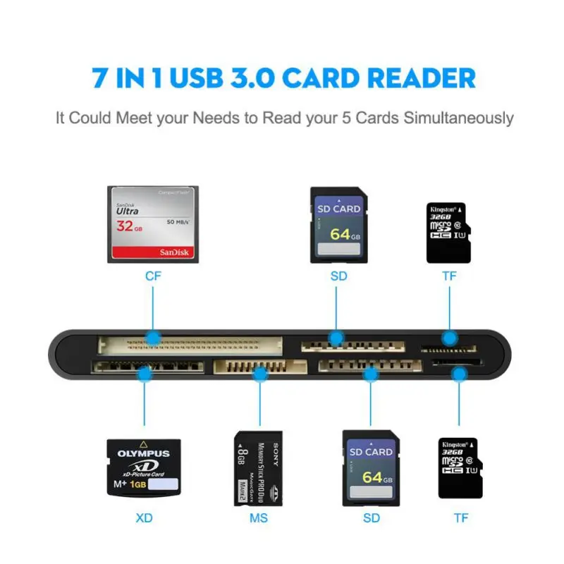 cf card writer