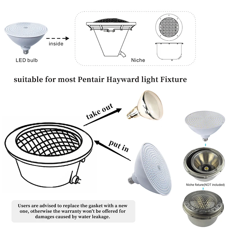 

Par38 IP68 25W45W 12V 120V RGB E27