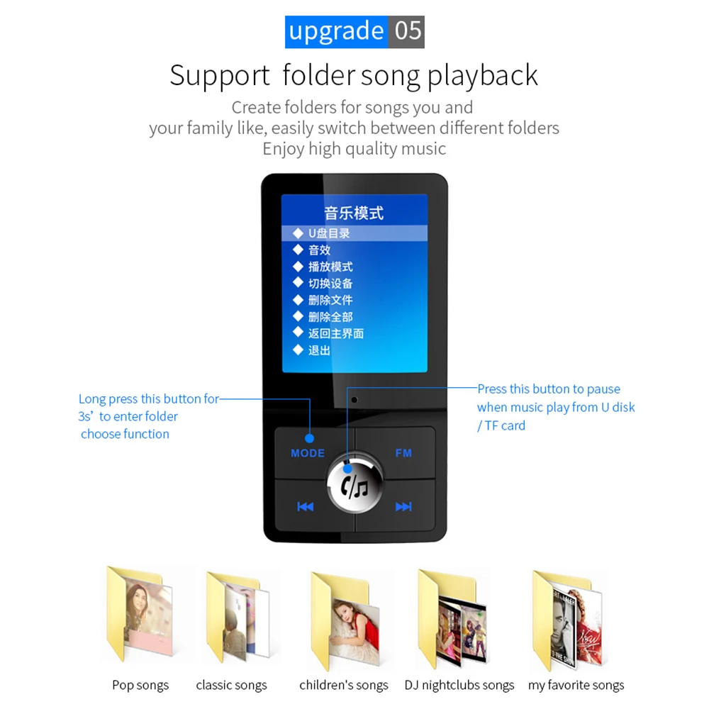 Автомагнитола BC45 1 8 &quotцветной экран fm передатчик беспроводной 5 в А двойной USB