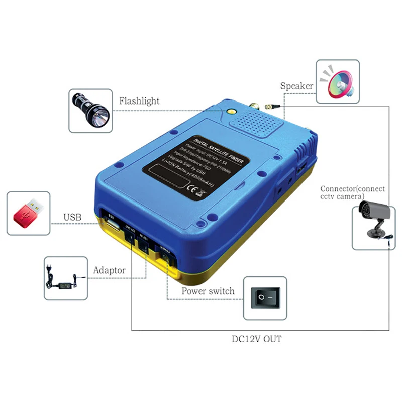 Фонарь для спутникового искателя спутниковый приемник DVB S2 поддержка дисплея