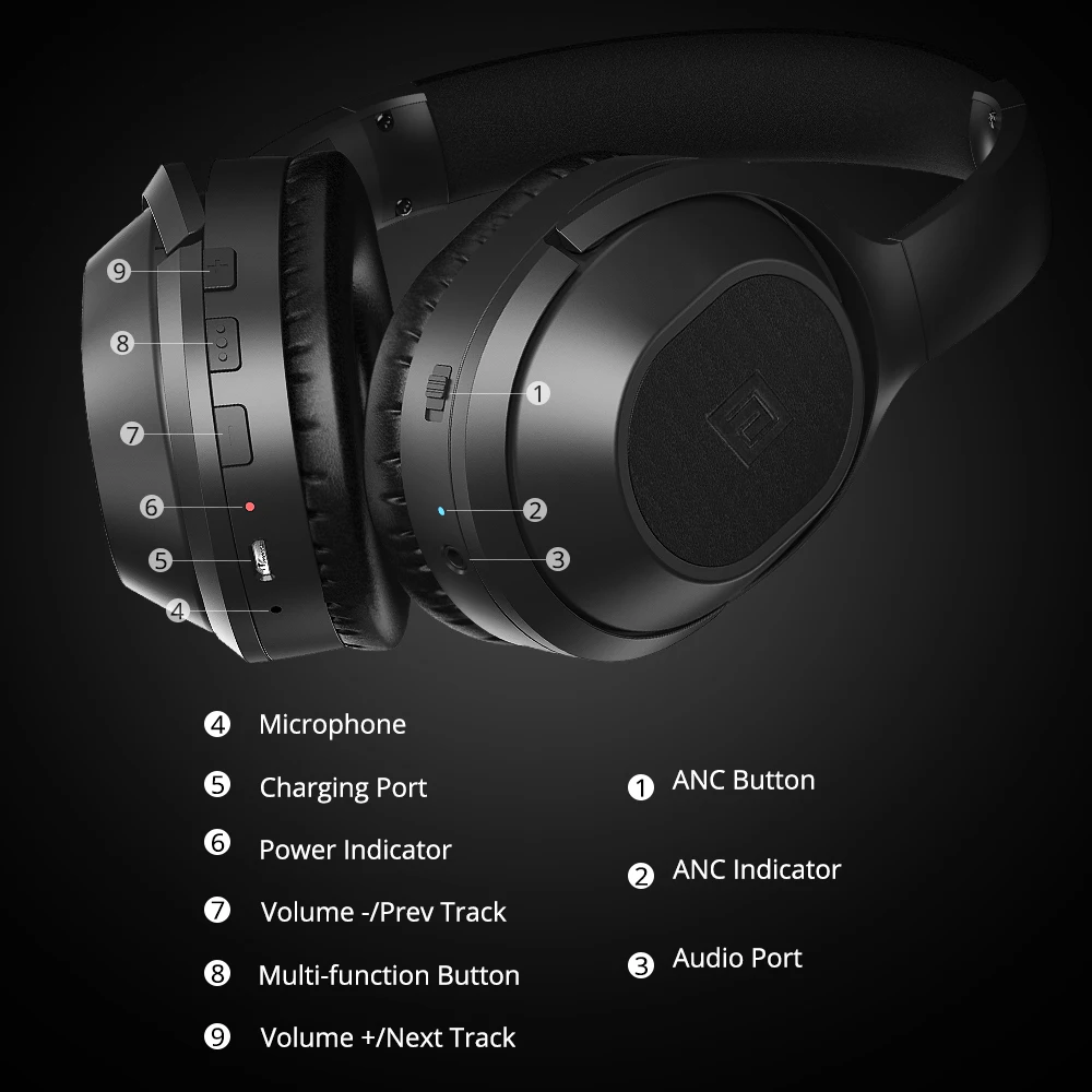 Langsdom BT25 активные беспроводные bluetooth-наушники с шумоподавлением ANC Hifi 3D игровая гарнитура наушники для PUBG Overwatch