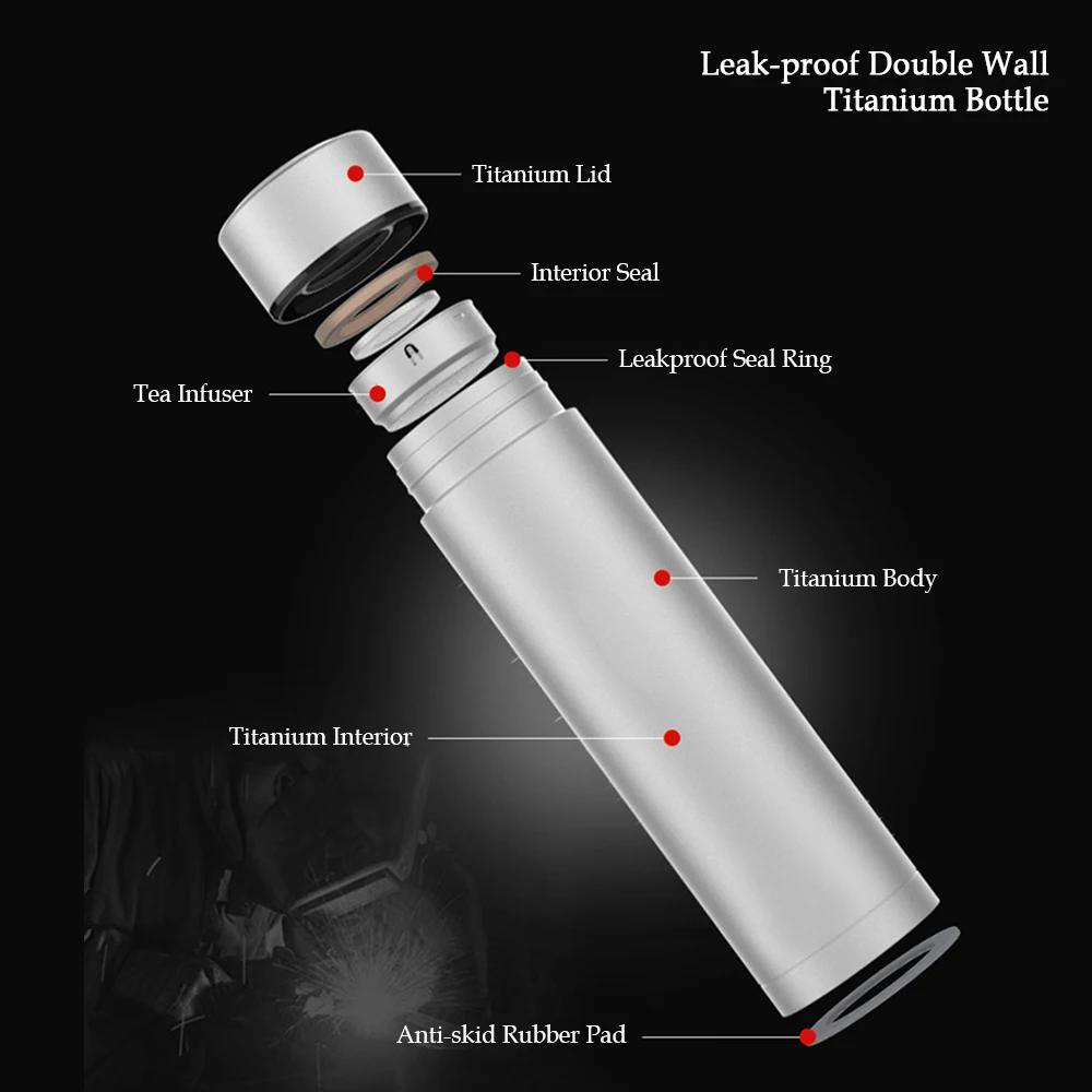Титановая герметичная бутылка для воды с двойными стенками 500 мл|Столовые