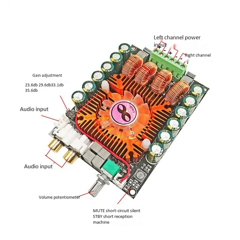 

Digital Amplifier Board TDA7498E Amplifier Board,160W+160W High Power Dual Channel Audio Stereo Power Amplifier Board Module