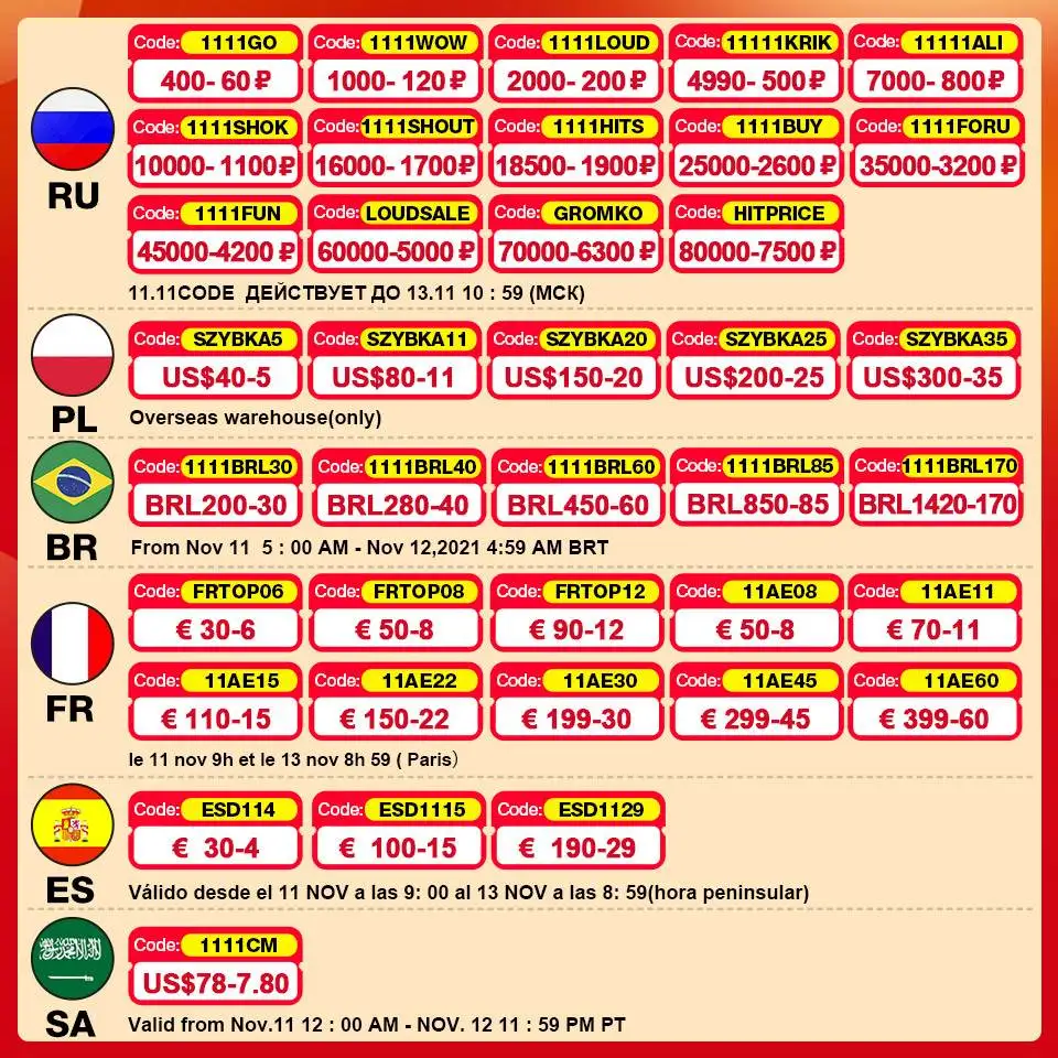 Беспроводной Электрический ударный гайковерт Drillpro 1/2 дюйма 2 шт. литий-ионный