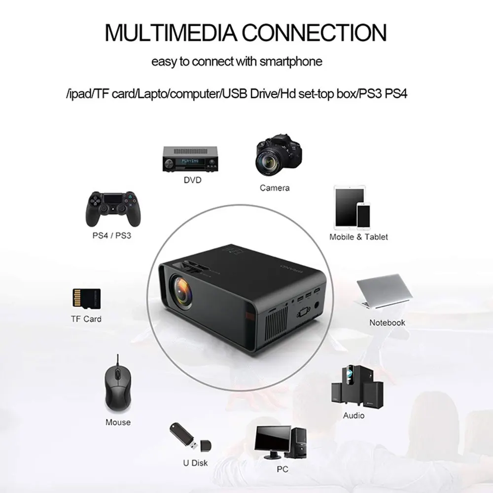 Проектор W80 HD для домашнего кинотеатра HDMI/AV/USB/SD/VGA поддержка звукового кабеля Dolby Wi