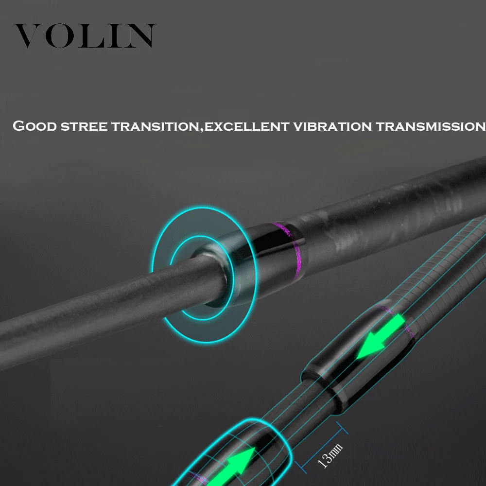 Карбоновая удочка VOLIN спиннинг с двумя верхними наконечниками класс спиннинга M/MH