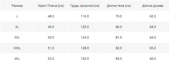 BATMO natrual меховые парки, Лисий меховой воротник и норковая меховая подкладка толстые куртки с капюшоном для мужчин, меховое пальто для мужчин, X983