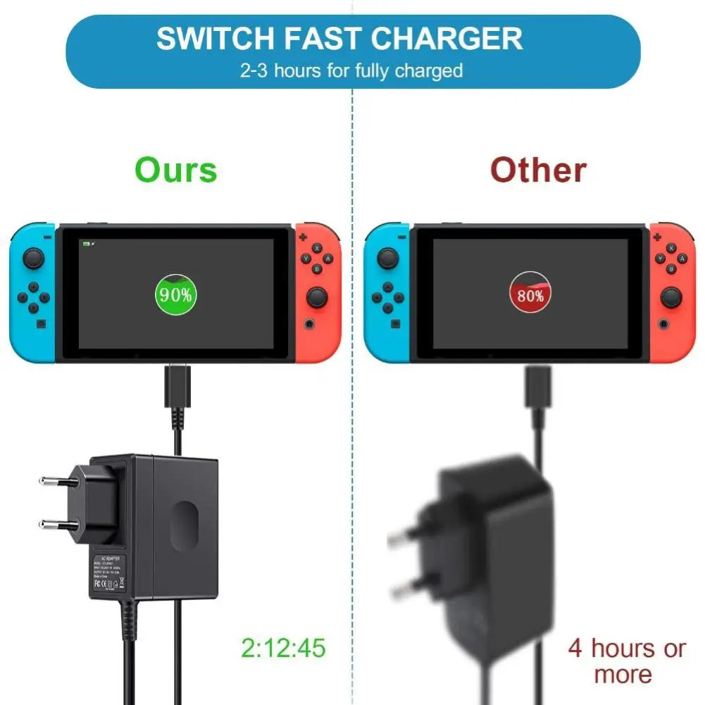 Зарядное устройство с адаптером переменного тока для Nintendo Switch NS 1 5 А 2 4 |