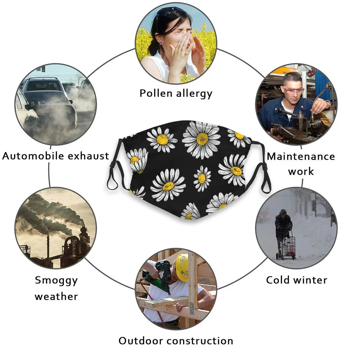 

Camomile Flower Vintage Men And Women Adult Outdoor Washable Dust Breathable Masker Filter Reusable