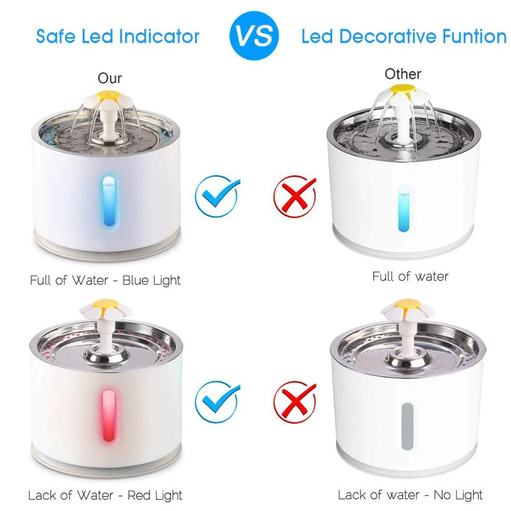 Automatic Cat Fountain Pet Drinking Water Dispenser 2.4L Electric LED Dog Bowl Feeder Filter | Дом и сад