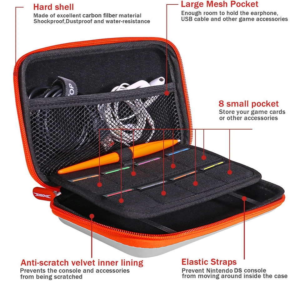 Портативный чехол EVA сумка для хранения дорожный футляр Nintend New 2dsll/XL игровой