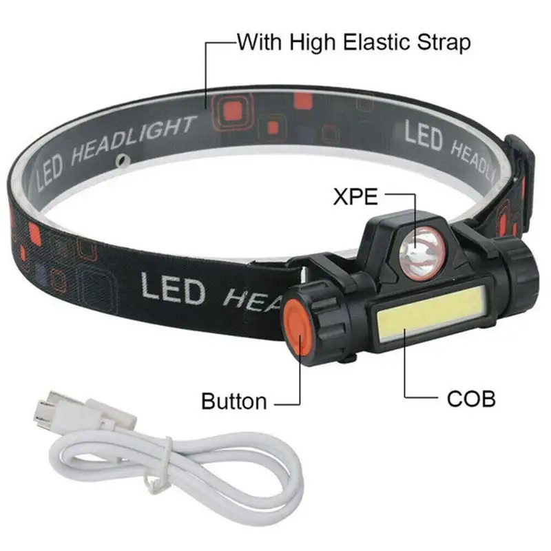 

Portable Mini Powerful LED Headlamp XPE+COB USB Rechargeable Headlight Built-in Battery Waterproof Head Torch Head Lamp