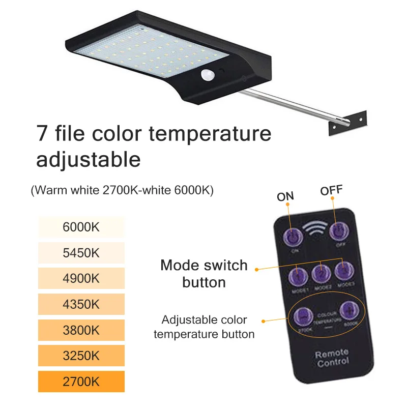 36leds 48 светодиодов PIR датчик движения Солнечный уличный светильник 3 режима